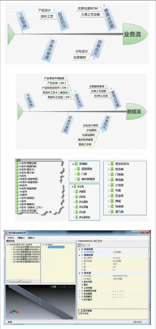 淺談PDM與MES系統(tǒng)集成 驅動智能制造的核心引擎